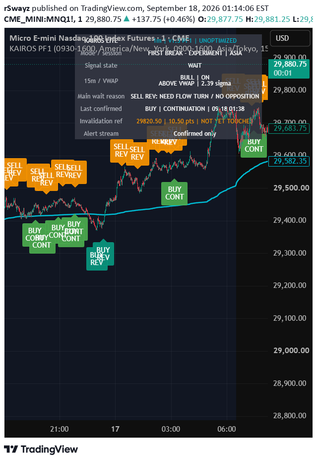 KAIROS Lite 1m (Baseline) 主图